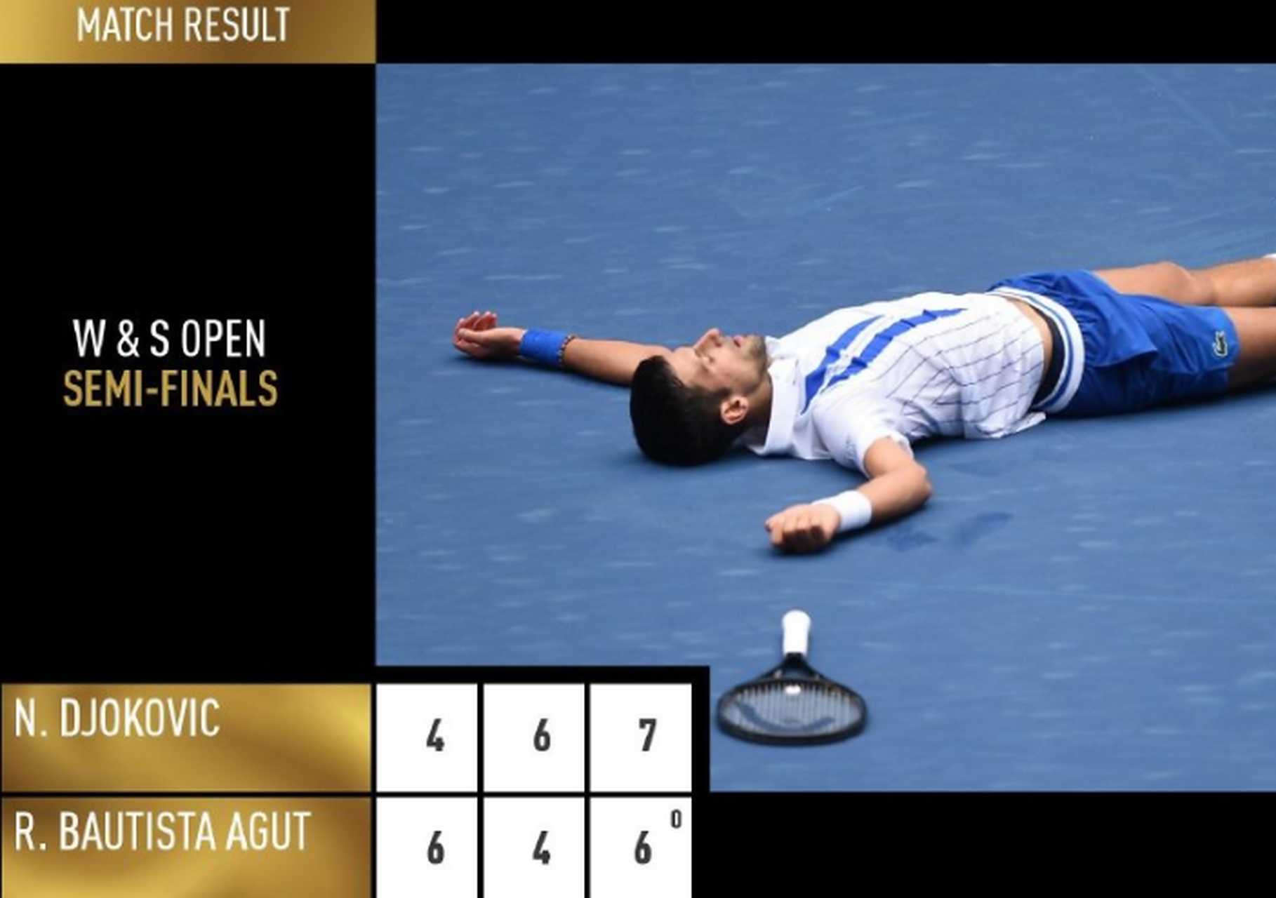 关于德约科维奇在西班牙队比赛中精彩发挥，逆转引发热议！的信息